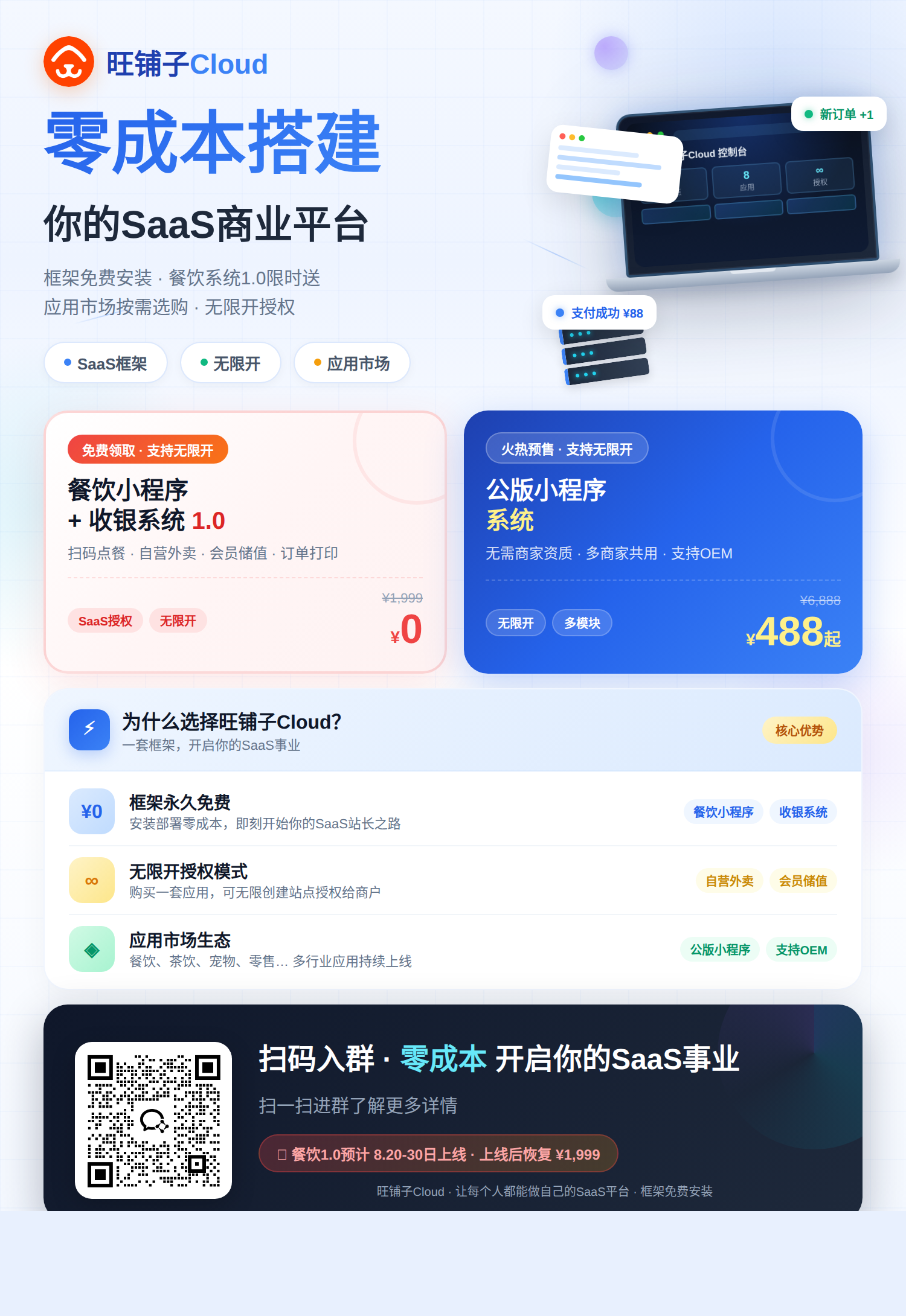 旺铺子Cloud站长交流群1